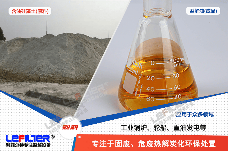 鋁加工行業(yè)冷軋及箔軋過程中產(chǎn)生的含油硅藻土怎么處置？